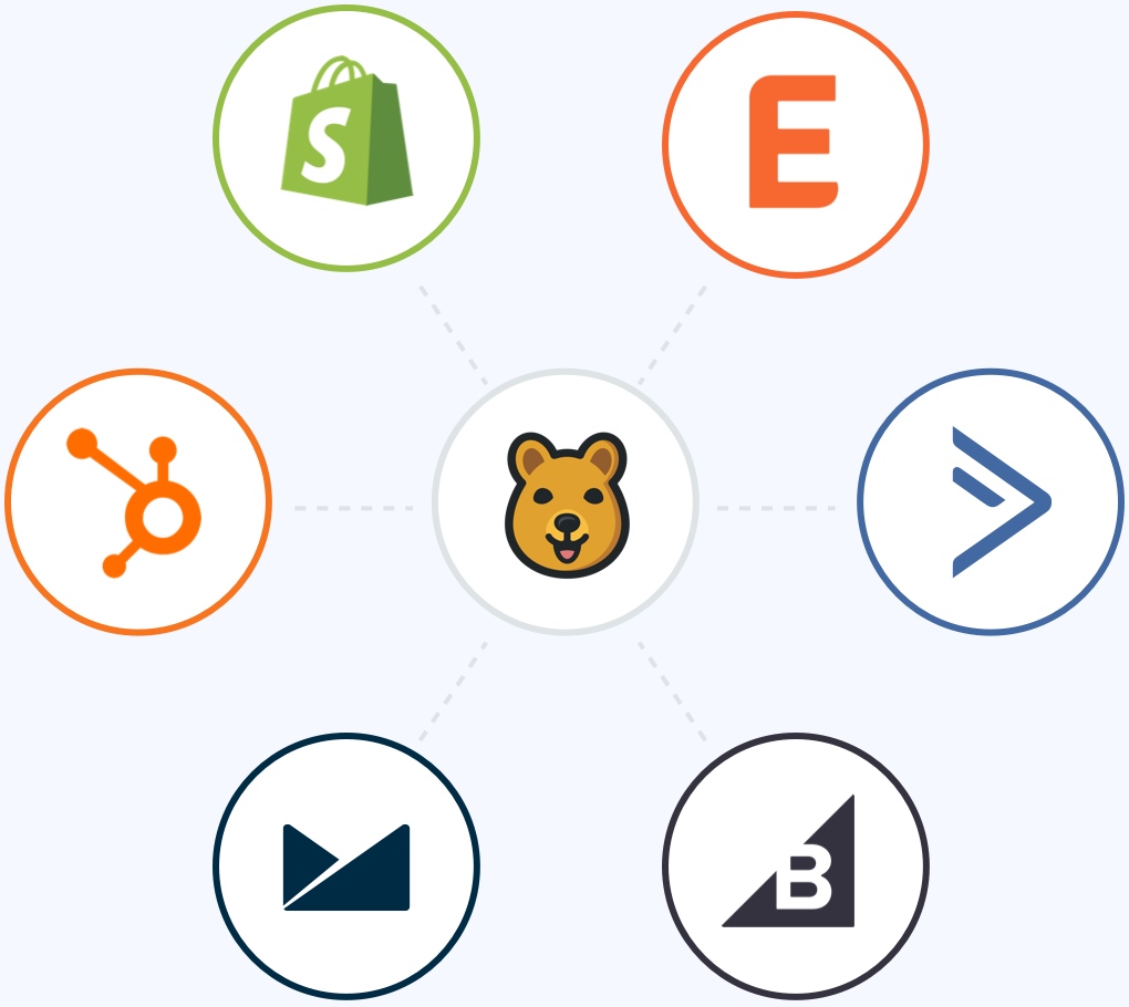 Connect Mailjoy to other services using Zapier